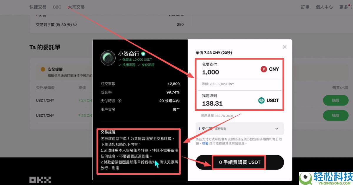 加密货币投资基础教学(2026年最新):炒币要素、交易所官网、交易所选择