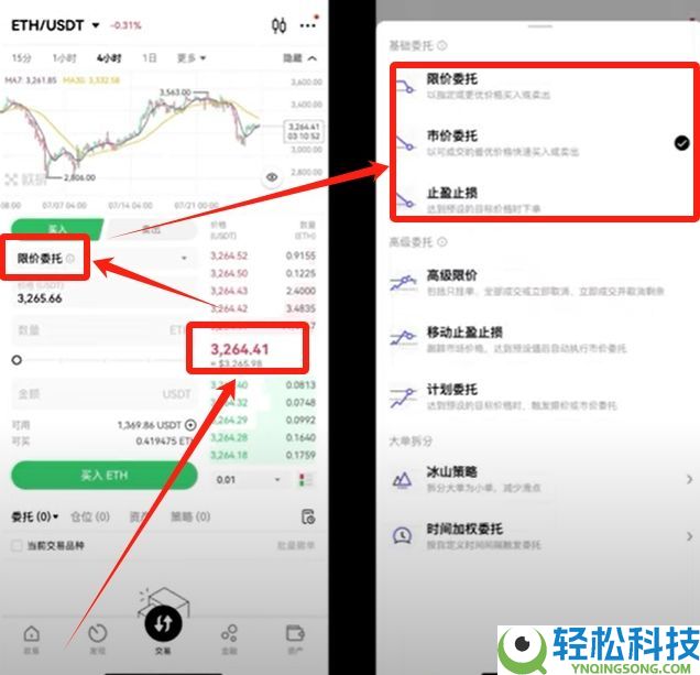 加密货币投资基础教学(2026年最新):炒币要素、交易所官网、交易所选择