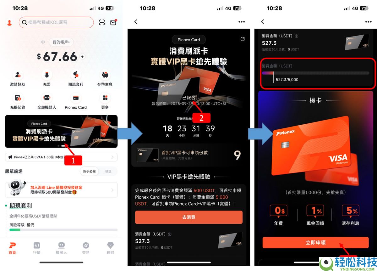 Pionex派网实体Visa橘卡开箱＋申请＋开卡+刷卡实测完整教学
