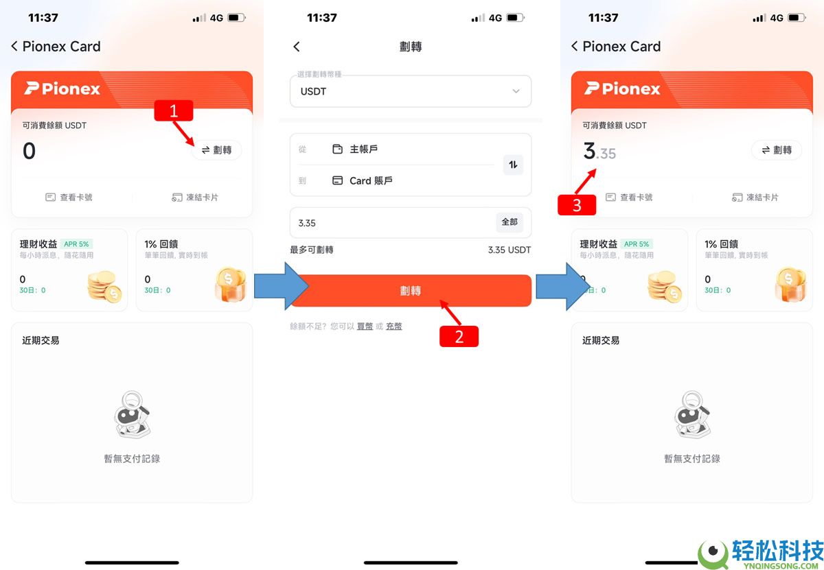 Pionex派网实体Visa橘卡开箱＋申请＋开卡+刷卡实测完整教学