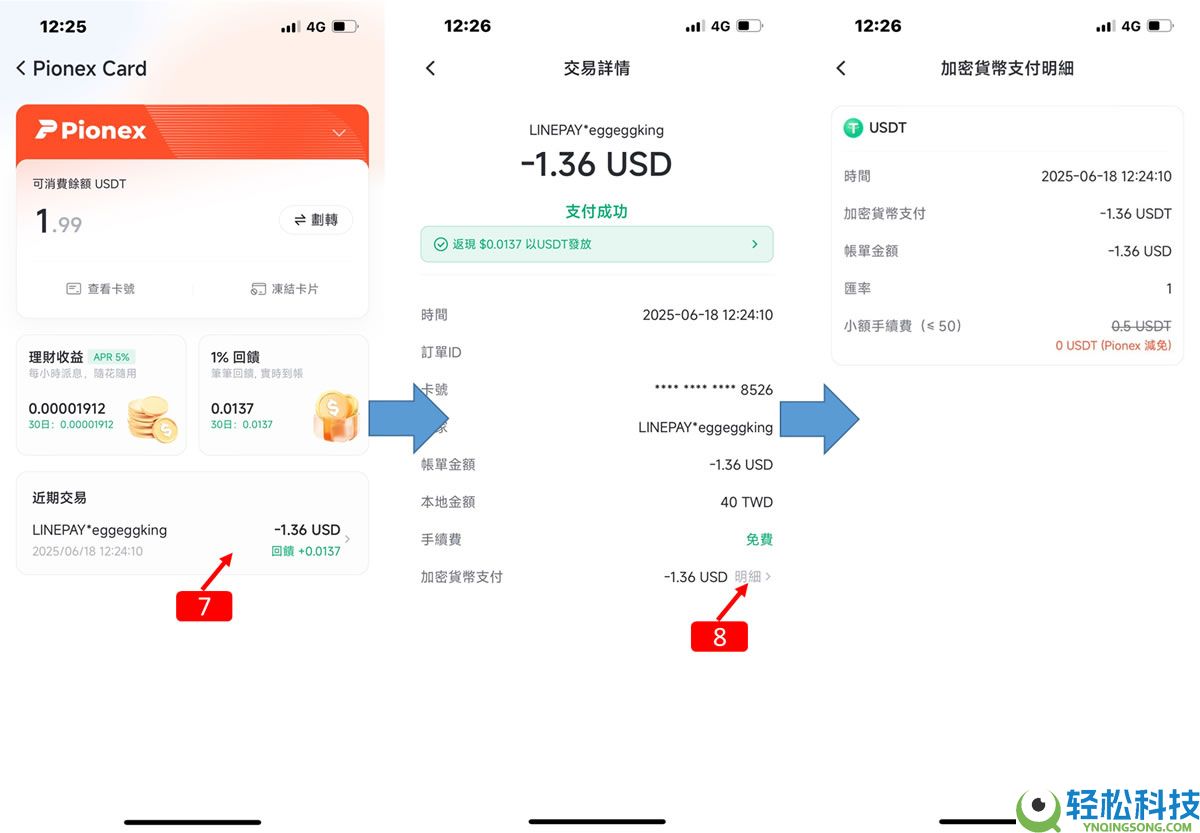 Pionex派网实体Visa橘卡开箱＋申请＋开卡+刷卡实测完整教学