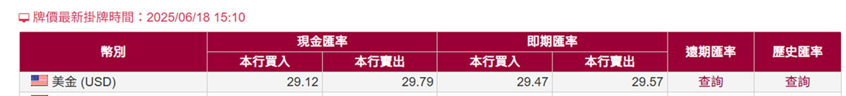 Pionex派网实体Visa橘卡开箱＋申请＋开卡+刷卡实测完整教学