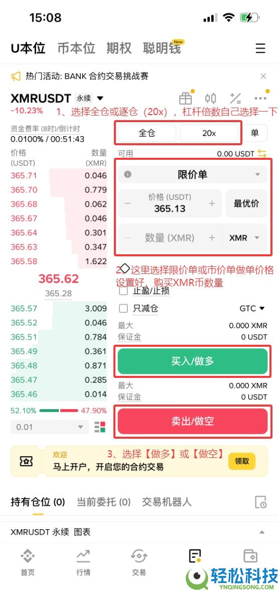 什么是门罗币（XMR）？XMR特点、未来前景及购买方法