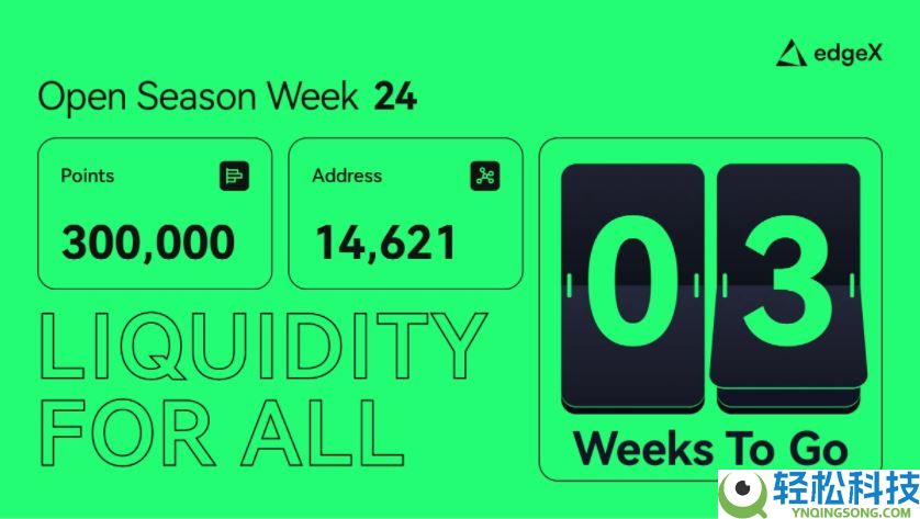 什么是EdgeX(MARU)币？怎么样？MARU代币信息和路线图介绍