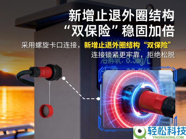 50A大电流,身段却减少50%：凌科防水衔接器为何成为水质监测系统的“新宠”？