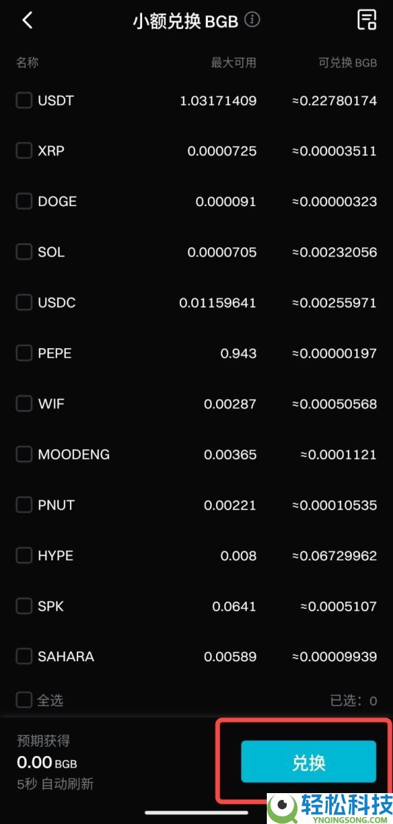 什么是小额兑换BGB功能？如何使用？Bitget将小额资产兑换为BGB的操作教程