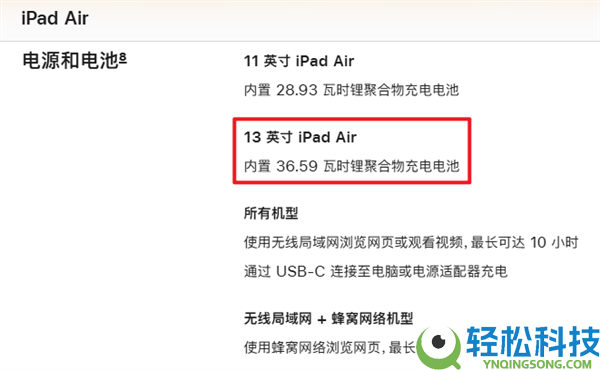 只卖你4599元的苹果电脑 真的值吗
