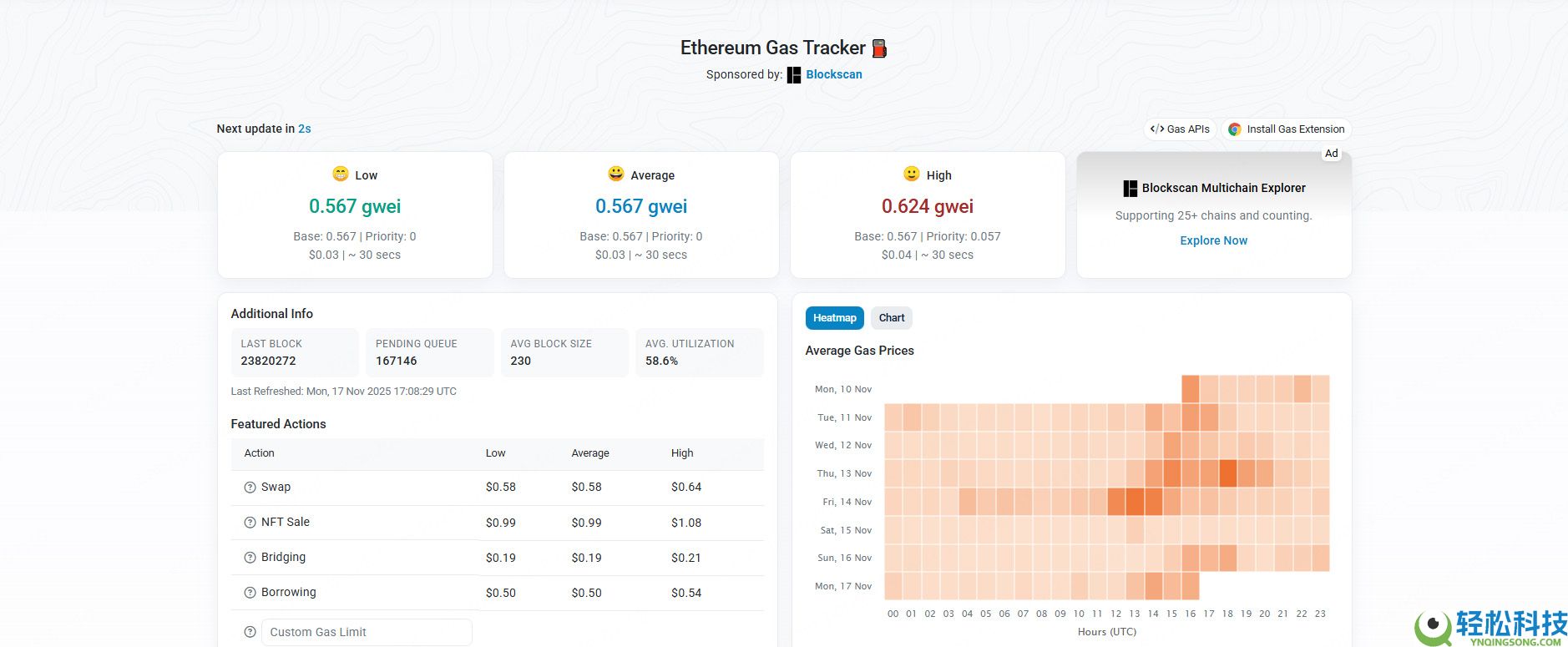 Etherscan是什么？功能、工具与多链数据使用指南