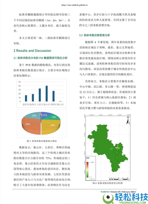 擎天柱该买车损仍是人身不测险 这个叫《渣滓》的期刊在搞啥?