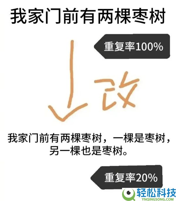 擎天柱该买车损仍是人身不测险 这个叫《渣滓》的期刊在搞啥?