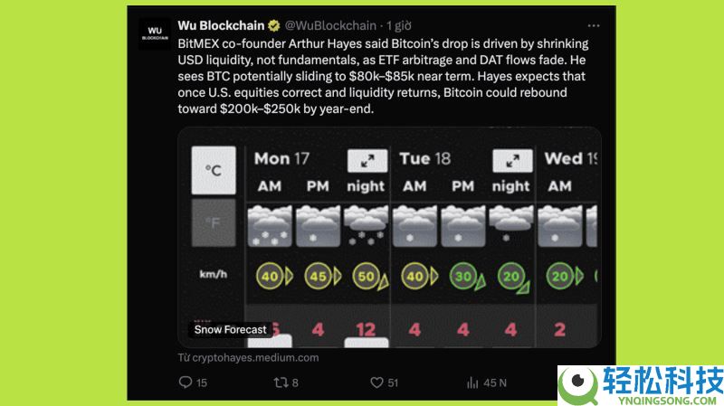 比特币价格暴跌：投资者需要了解的三种市场情景