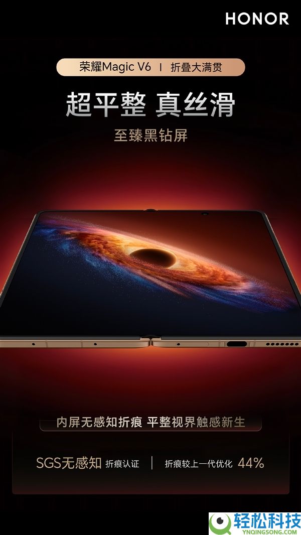 折叠屏影象冠军,光荣Magic V6搭载6400万潜望长焦:CIPA6.5防抖