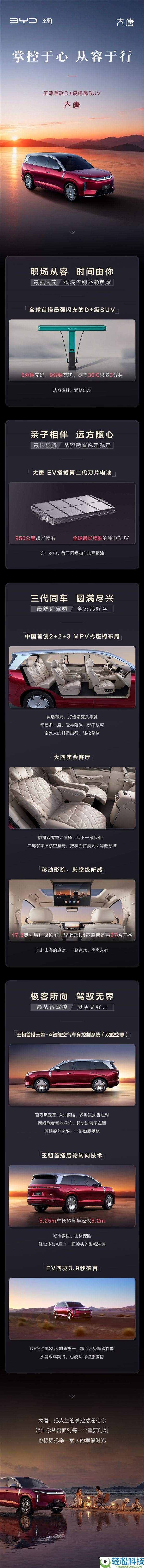 一图读懂比亚迪D级SUV大唐：闪充9分钟满血、950km续航全球第一