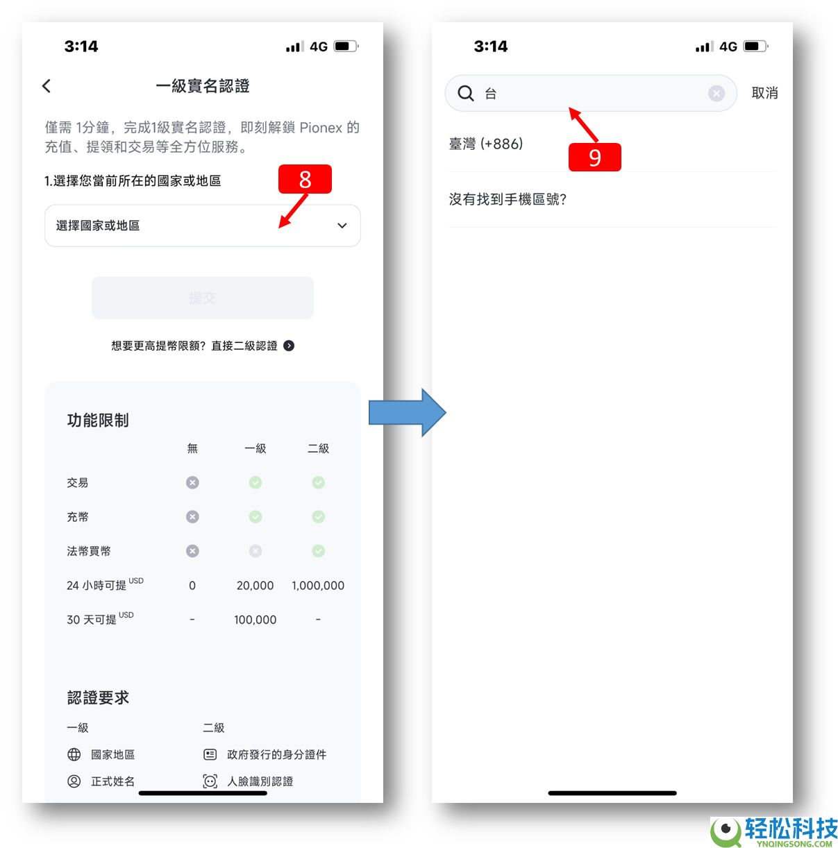 派网(Pionex)交易所注册新账号+完成KYC身份认证图文教程