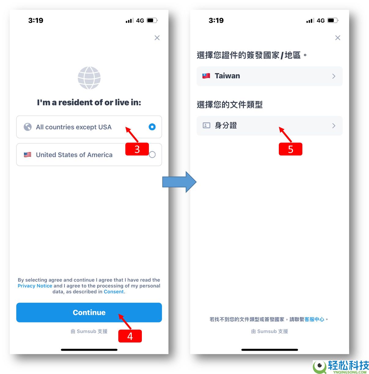 派网(Pionex)交易所注册新账号+完成KYC身份认证图文教程