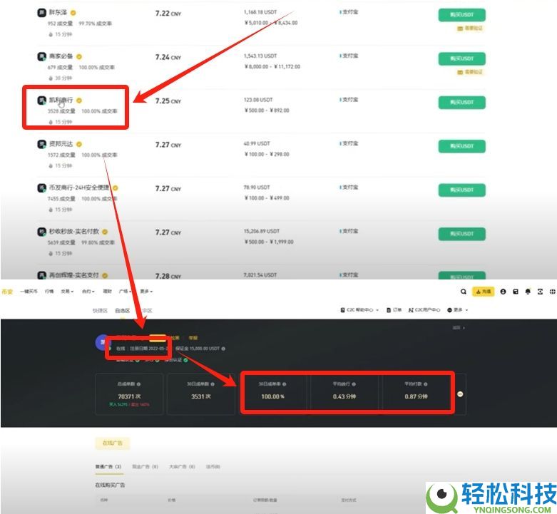 币安 (Binance) 最新官网下载与新手入门全攻略