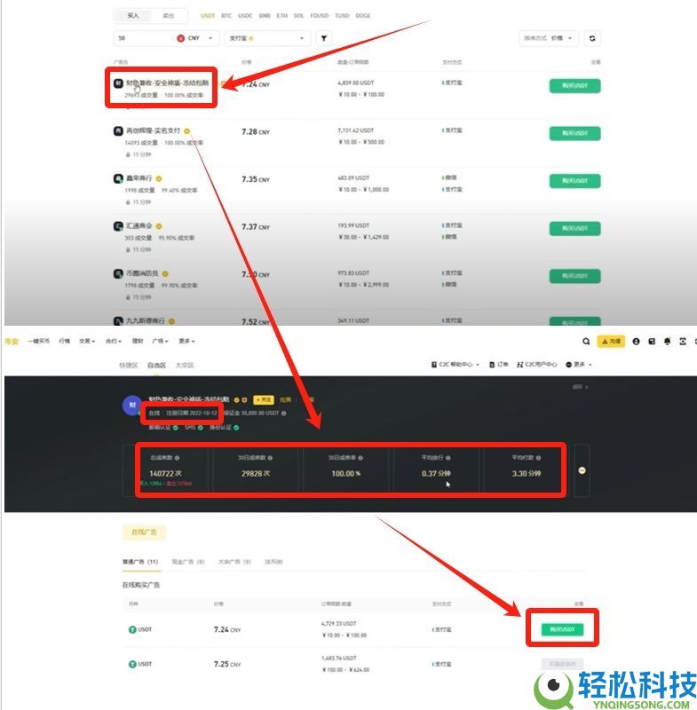 币安 (Binance) 最新官网下载与新手入门全攻略