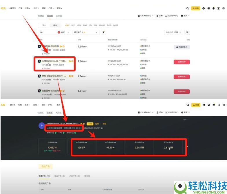 币安 (Binance) 最新官网下载与新手入门全攻略
