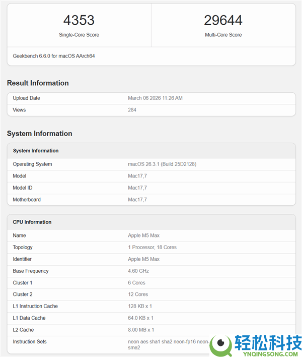 18核干掉96核,苹果M5 Max完虐AMD旗舰扯破者9995WX