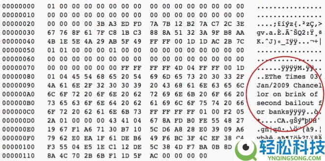 比特币和聪：全面介绍比特币最小单位是什么（2025 年）
