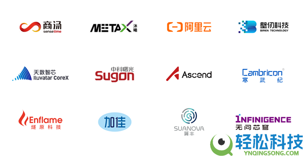 华为昇腾、阿里平头哥、沐曦、壁仞：四大国产GPU可以在一路了,