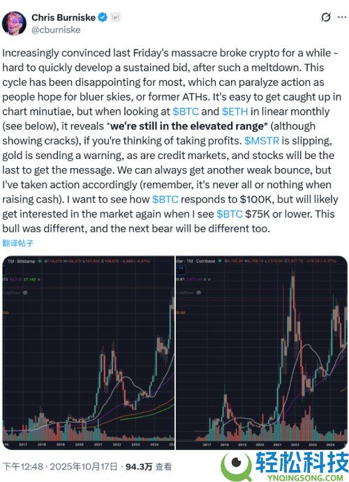 比特币失守 9 万防线,市场去向何方?一文速览交易员与大咖们的后市分析