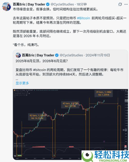 比特币失守 9 万防线,市场去向何方?一文速览交易员与大咖们的后市分析