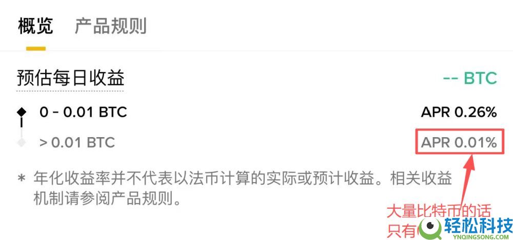 比特币质押是什么？变相质押比特币赚收益的5个方法