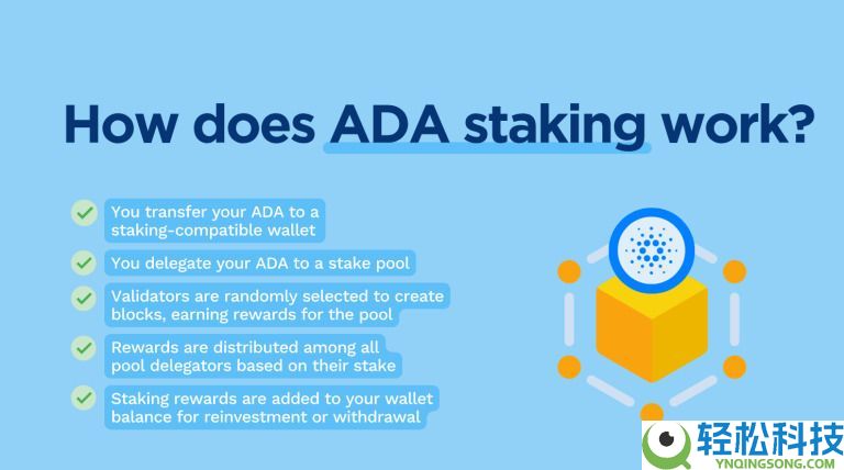 什么是Cardano (ADA)币？怎么购买？ADA工作原理、代币经济学及路线图
