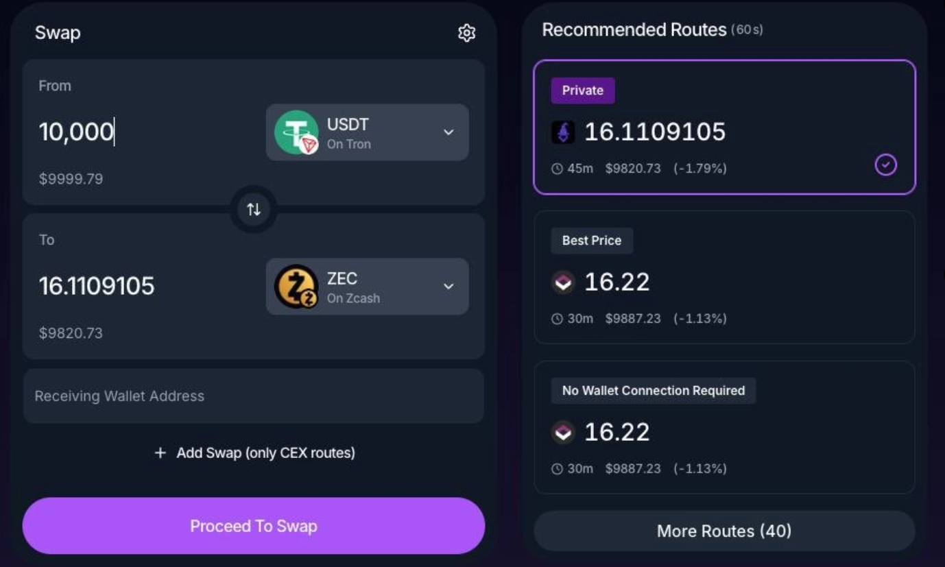什么是Zcash(ZEC)币？它是如何运作的？Zcash运作方式、代币经济和价格预测