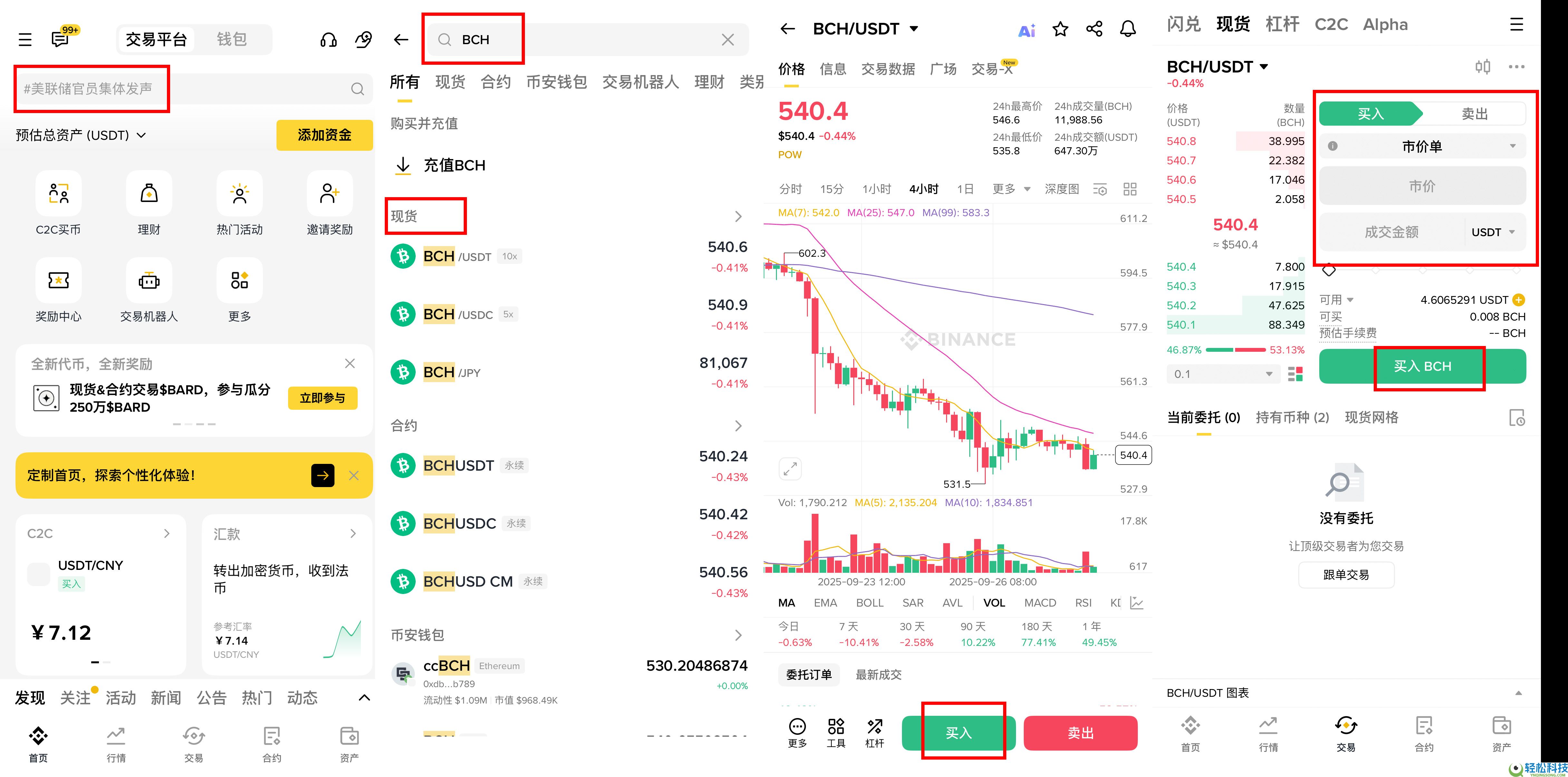 什么是比特币现金（BCH）？如何运作、未来如何？如何购买BCH？