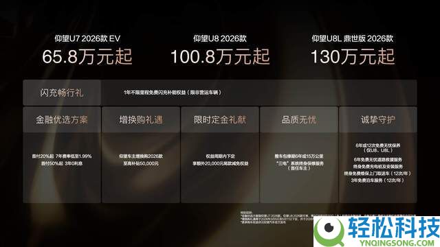 瞻仰2026款旗舰矩阵退场：闪充领航,重塑高端电车出行新体验