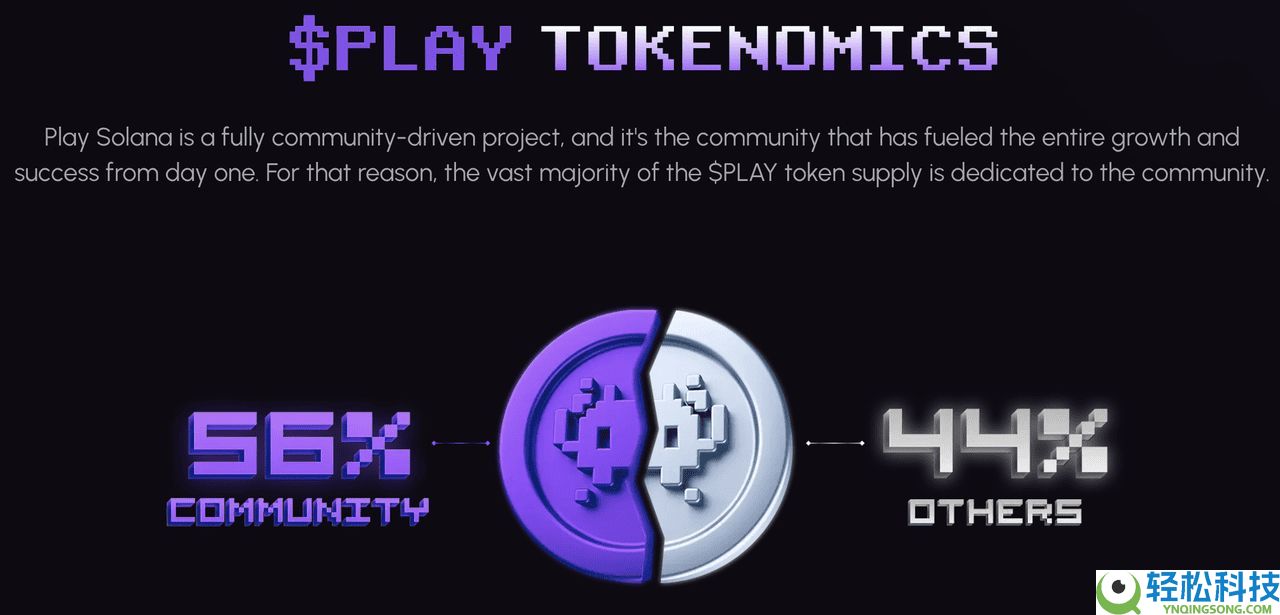 Play Solana (PSG1)是什么？如何领取 PLAY 代币？代币经济学、空投介绍
