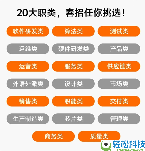 小米2026届春季校园雇用启动:触及芯片、算法等20职类,需多轮测试