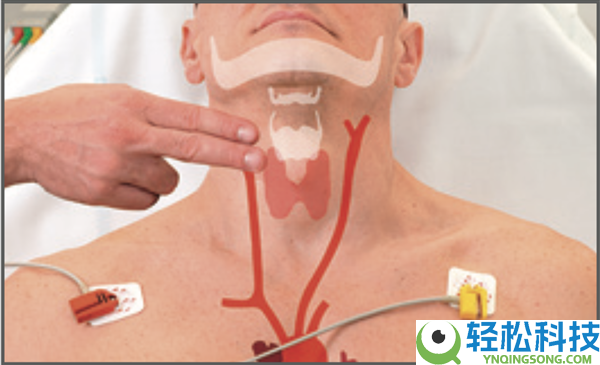 身体这两个部位乱推拿真的会要命,快停止