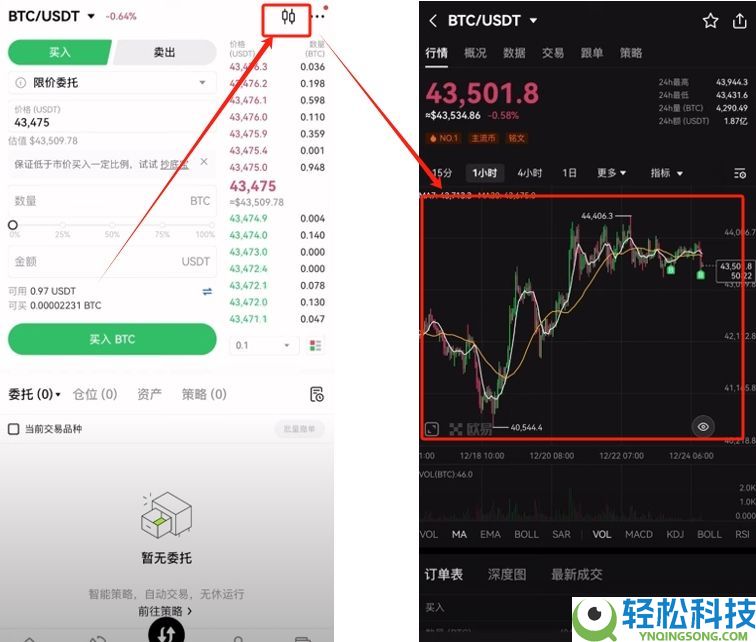 欧易OKX交易所买卖比特币全教程：新手快速学会买入BTC