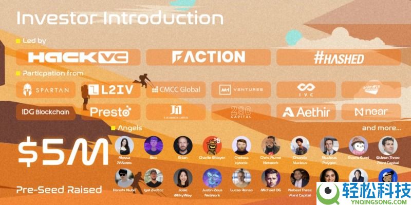 GAIB(GAIB)币是什么?如何运作?GAIB代币经济与前景分析