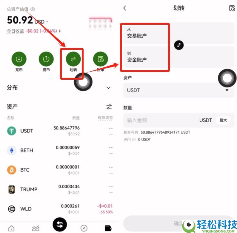 新手小白怎么买比特币？怎么选平台？