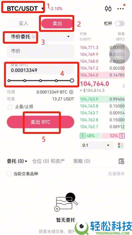 新手小白怎么买比特币？怎么选平台？