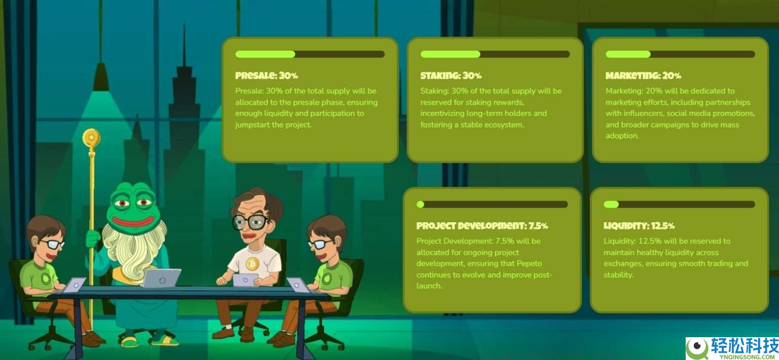Pepeto（PEPETO）币是什么？PEPETO代币经济学、路线图及价格预测