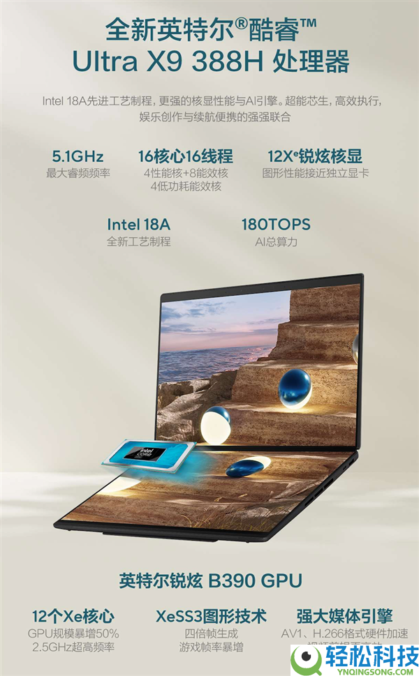 酷睿Ultra X9+双2.8K OLED屏,华硕灵耀14双屏2026可谓办公神器