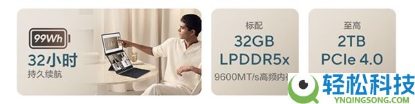 酷睿Ultra X9+双2.8K OLED屏,华硕灵耀14双屏2026可谓办公神器