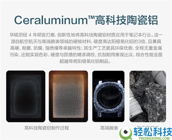 酷睿Ultra X9+双2.8K OLED屏,华硕灵耀14双屏2026可谓办公神器