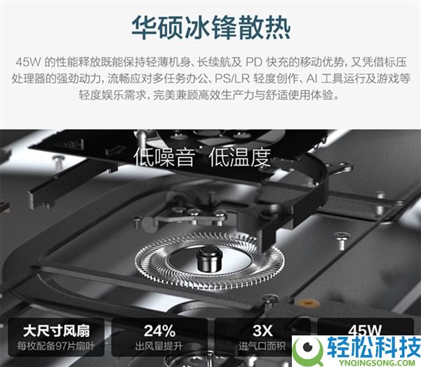 酷睿Ultra X9+双2.8K OLED屏,华硕灵耀14双屏2026可谓办公神器