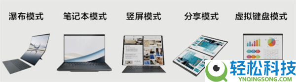 酷睿Ultra X9+双2.8K OLED屏,华硕灵耀14双屏2026可谓办公神器