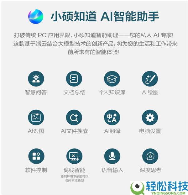 酷睿Ultra X9+双2.8K OLED屏,华硕灵耀14双屏2026可谓办公神器