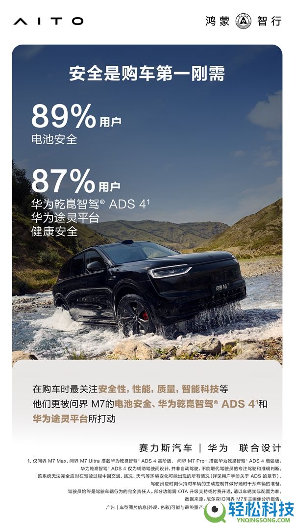 累计交付43万辆 官方发布问界M7用户画像:90后成肯定主力