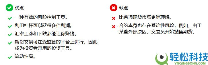 比特币期货是什么?可以在哪些交易平台交易?十大比特币期货交易所