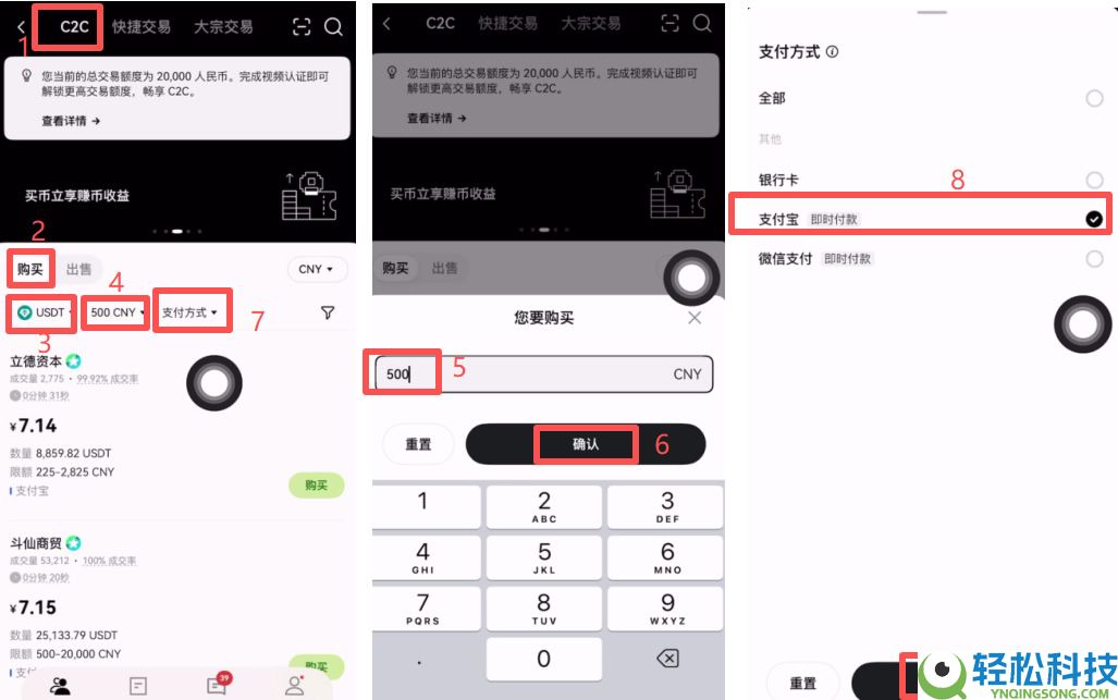 2025欧易OKX入金教学:有哪几种入金方式?欧易购买USDT币的详细教学
