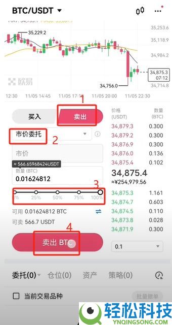 如何降低欧易交易手续费?如何返还手续费?欧易邀请码有什么用?